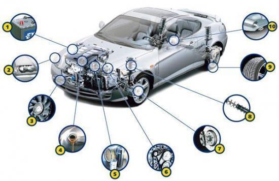 1329072675_309227817_1-Fotos-de-Revision-Mecanica-Revision-Tecnica-de-Vehiculos-Usados-Safety-Cars-.jpg